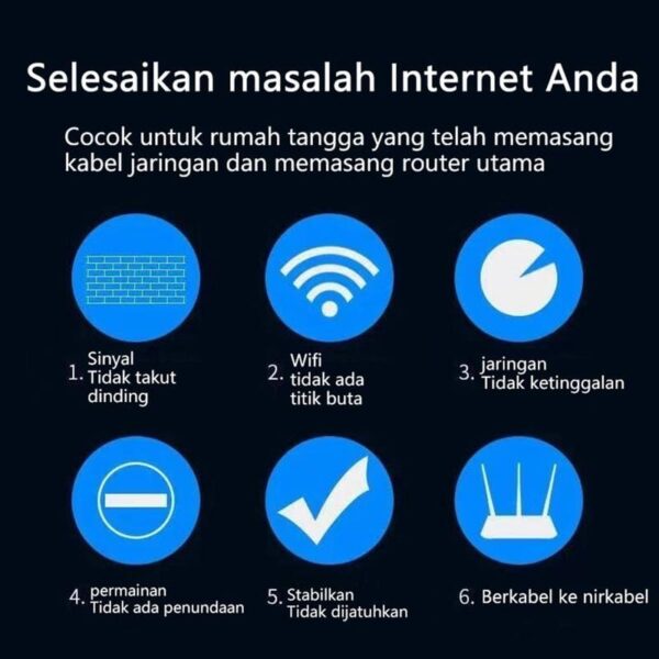 Wifi Extender, Penguat Sinyal Wifi 4 antena - Gambar 4