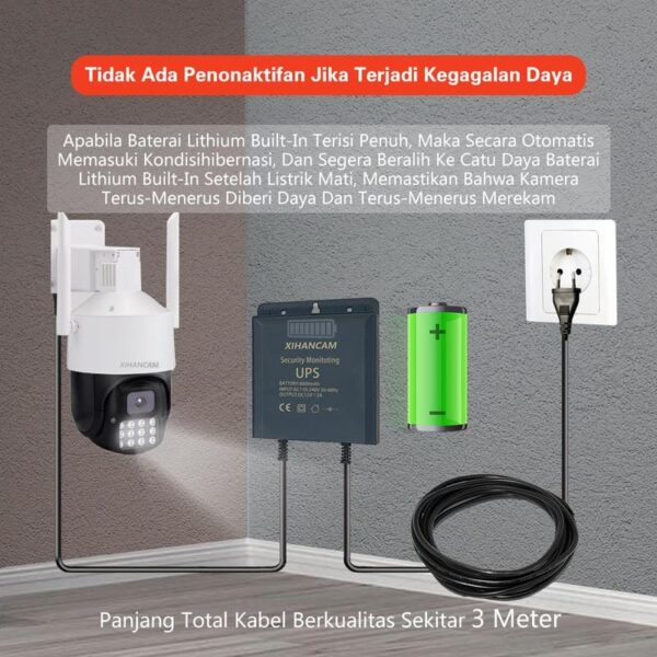 UPS Mini Power Adapter 12V 2A Waterproof Untuk Modem Wifi atau CCTV (XIHANCAM) - Gambar 2
