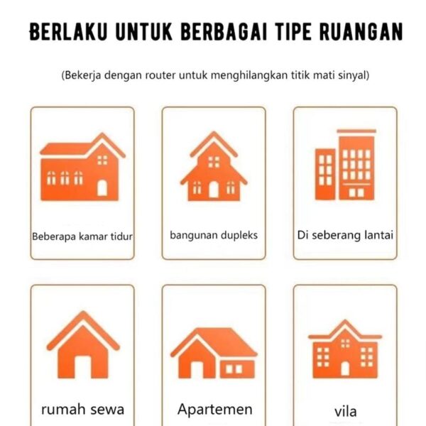Wifi Extender, Penguat Sinyal Wifi 4 antena - Gambar 7