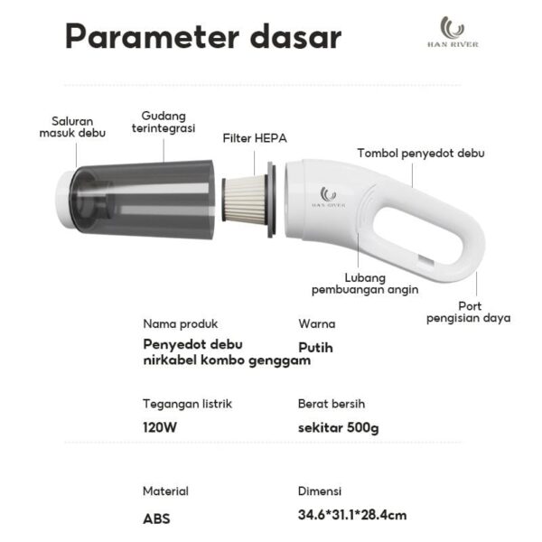 Vacum Cleaner Portable Cordless, Penyedot Debu Mini HAN RIVER - Gambar 2