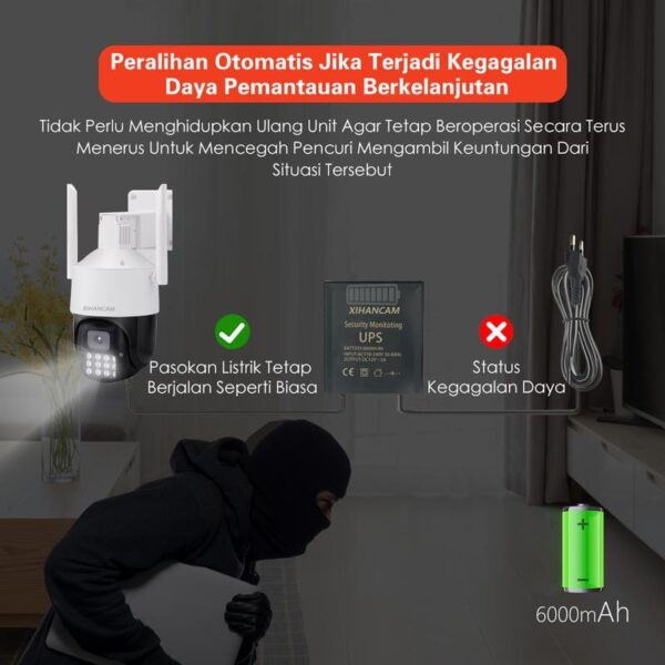 UPS Mini Power Adapter 12V 2A Waterproof Untuk Modem Wifi atau CCTV (XIHANCAM) - Gambar 7