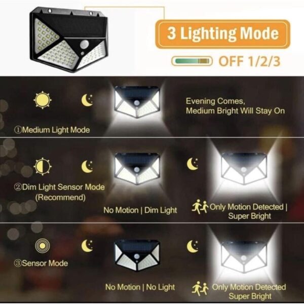Lampu Taman Panel Surya mini 100LED Tenaga Matahari - Gambar 6
