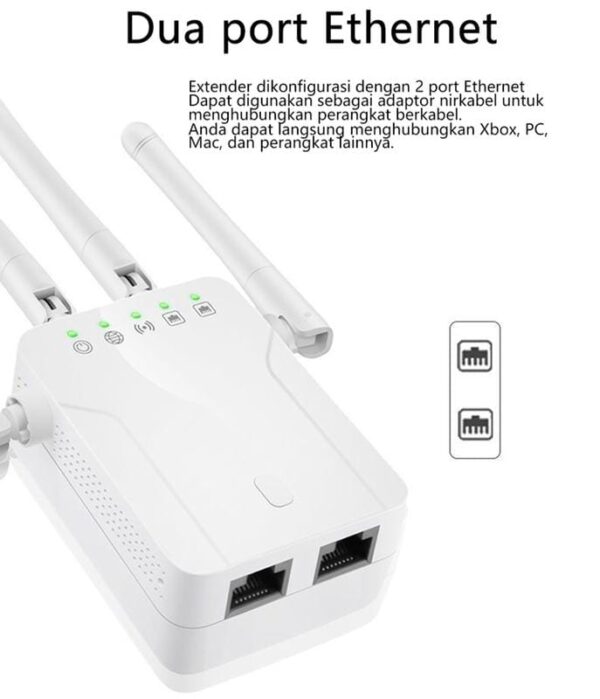 Wifi Extender, Penguat Sinyal Wifi 4 antena - Gambar 3