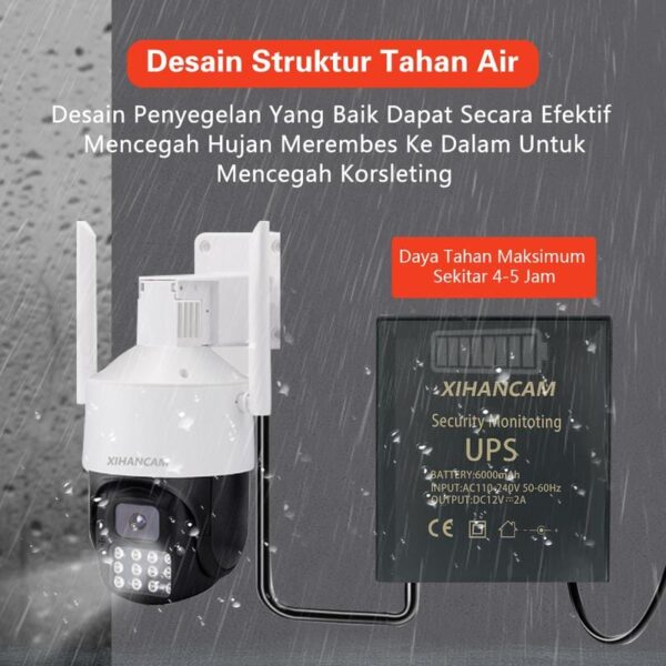 UPS Mini Power Adapter 12V 2A Waterproof Untuk Modem Wifi atau CCTV (XIHANCAM) - Gambar 6